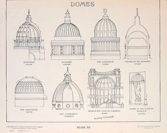Architectural Drawings - Domes - 1906 Vintage Book Plate - American Vignola
