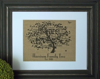 Family Tree Personalized Burlap Print - 10 Tree Styles to choose from.