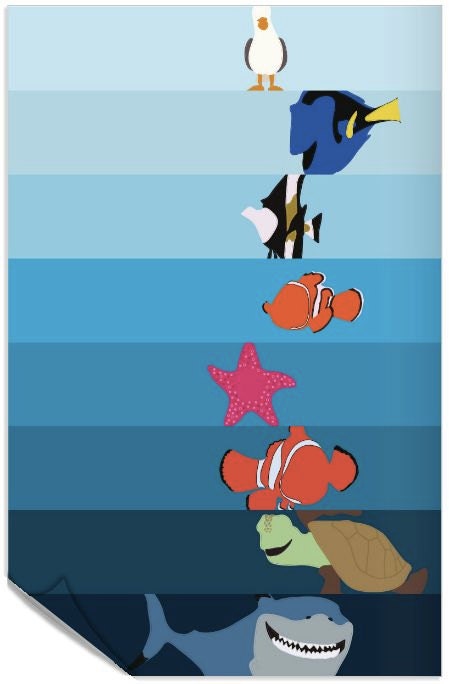 Disney stock options chain