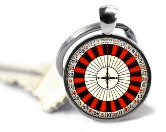 Roulette limits bellagio