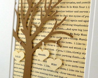 Original Wedding Lyric Tree Anniversary Gift. Celebrate Your