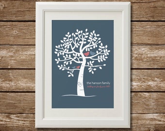 Personalized Family Tree, Digital Download, Printable Family Tree, Custom Family Tree, Christmas Gift, Anniversary Gift, Last Minute Gift