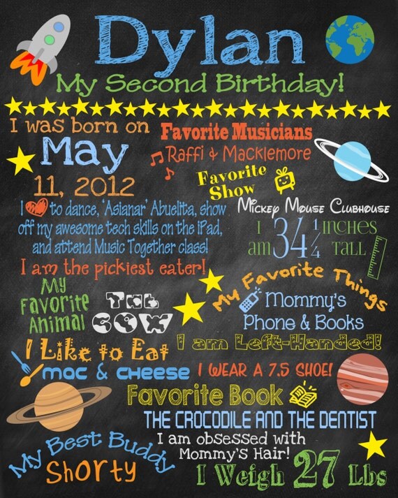 Items similar to Space - Chalkboard Birthday Poster on Etsy