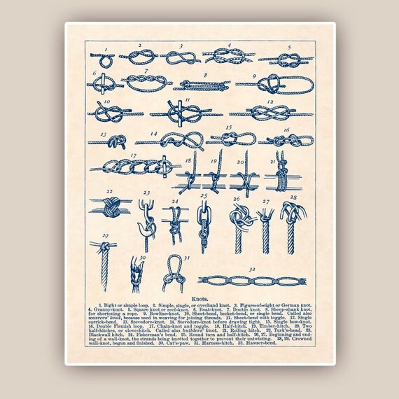 Sailor Knots Print Nautical knots Marine Knots Poster sailing terms diagram 