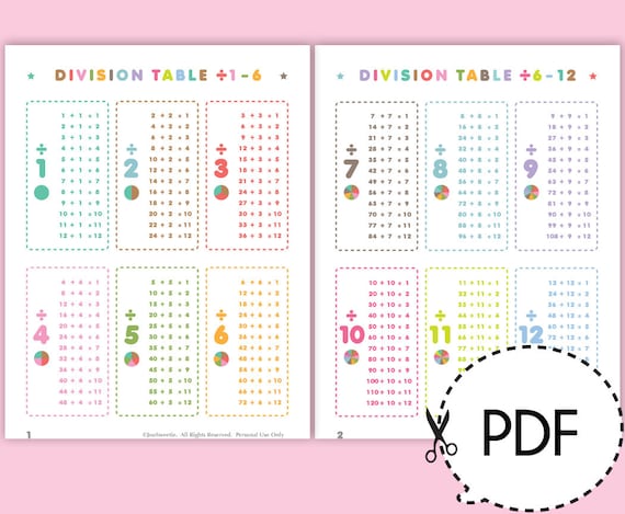 Division Table-Printable PDF Download