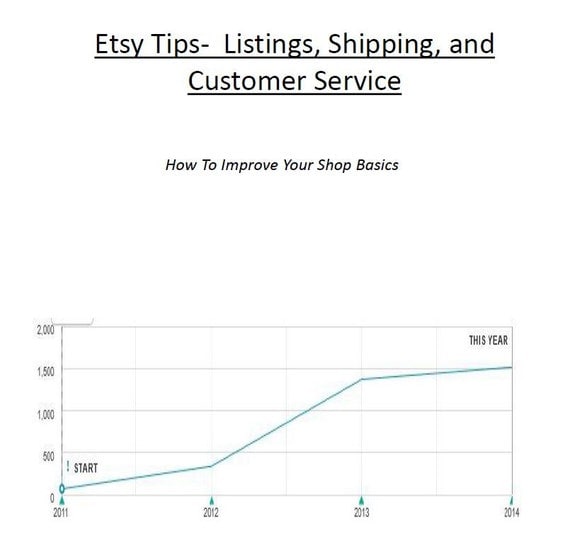 Etsy Tips- How To Improve Your Shop Basics, including listings ...