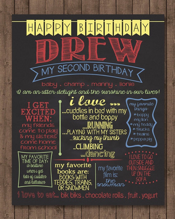 All About Me Birthday Chalkboard Poster Digital File