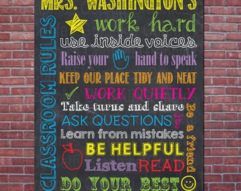 Lunchroom Rules Cafeteria Custom School Teacher Sign Poster