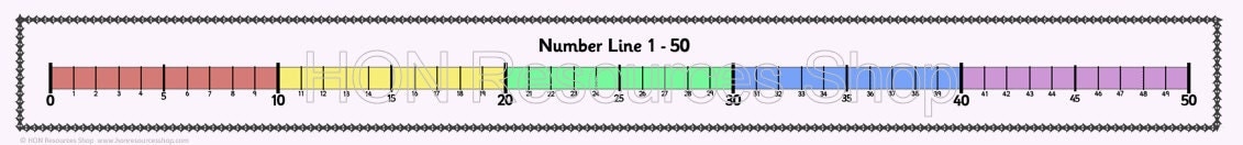 number line 1 to 50 printable maths resource by