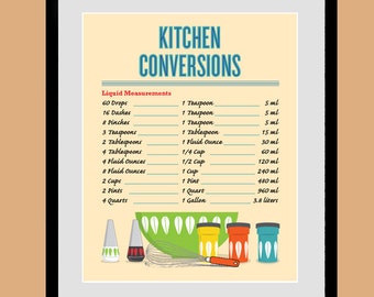 CATHRINEHOLM Kitchen Conversion Chart, kitchen art, poster, Kitchen wall art, 11 x