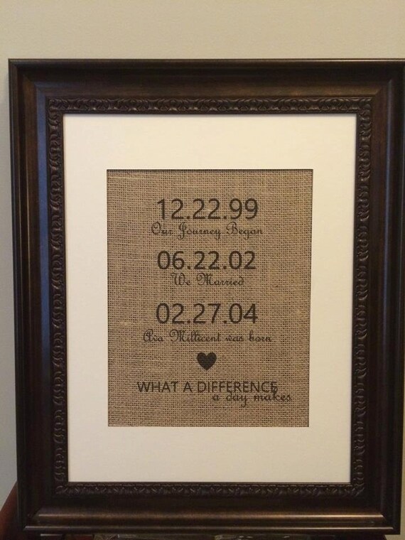 Items similar to WHAT A DIFFERENCE....Burlap 8x10 Print....Custom (any