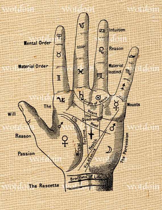 fortune teller palmistry hand digital image transfer for fortune teller palmistry hand digital image transfer for