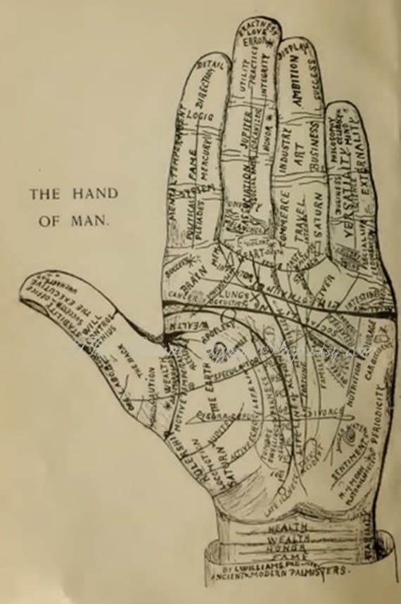 Items similar to Palmistry, Palm Reading, Lines of the