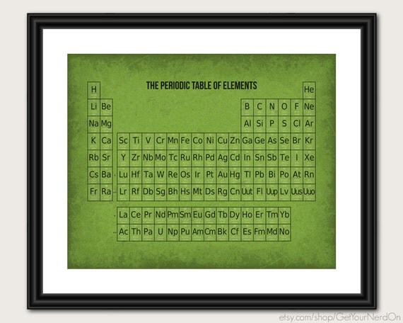 art elements of periodic wall table as  Table  Wall Art  Available Print  8x10 Periodic of Poster Elements