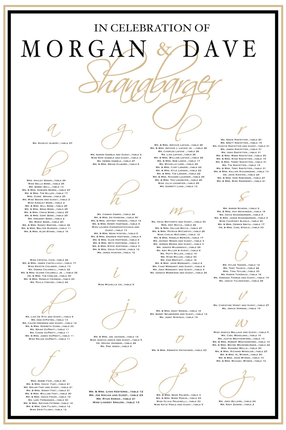 Seating Chart Table Seating Template Seating Assignment