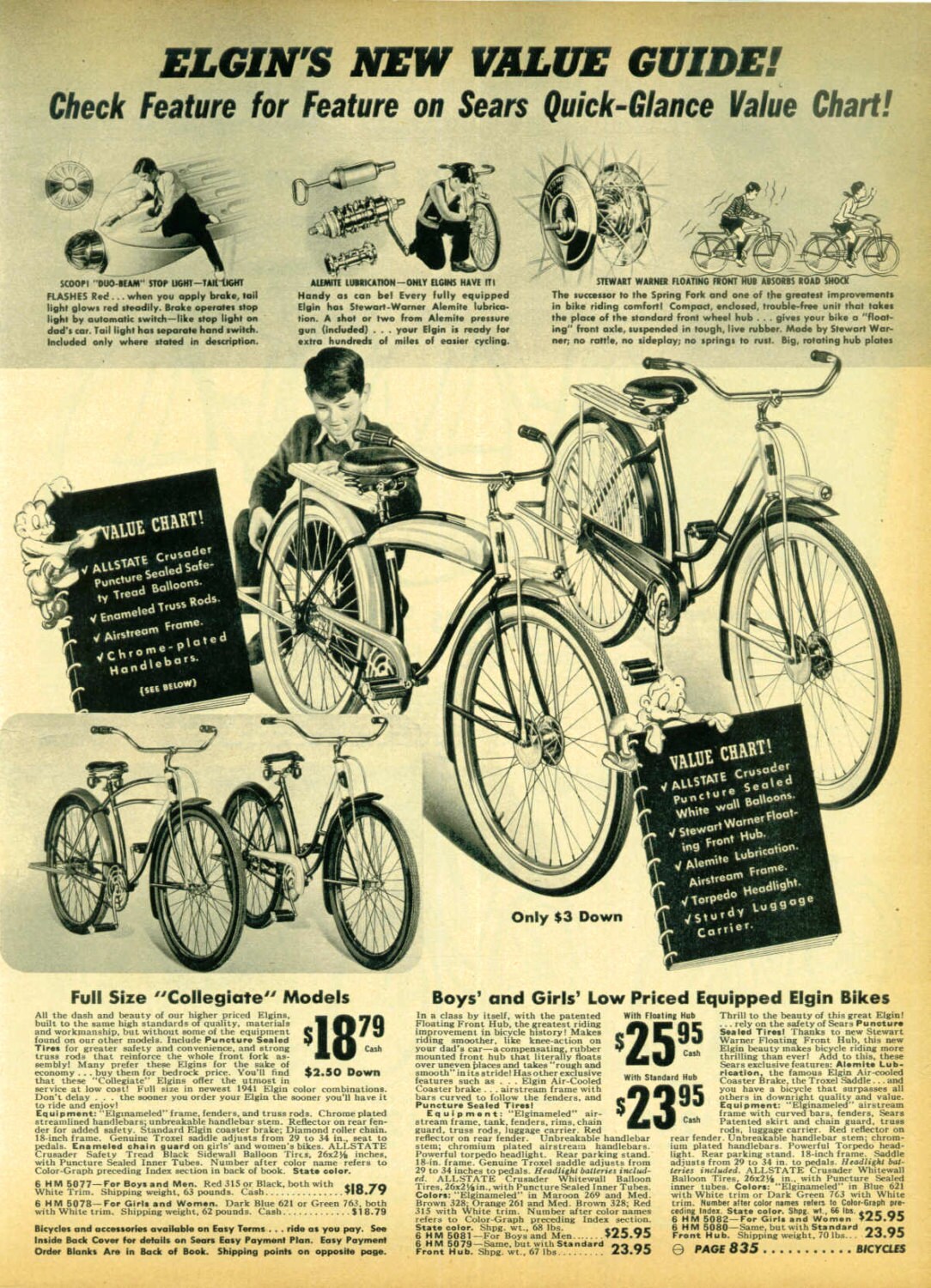 Vintage 1940s Sears Catalog Page Bicycles by TheVintageRead