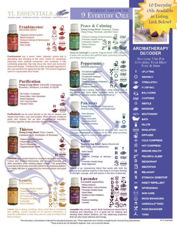 UPDATED Printable Young Living Classes/Party by YLEssentials