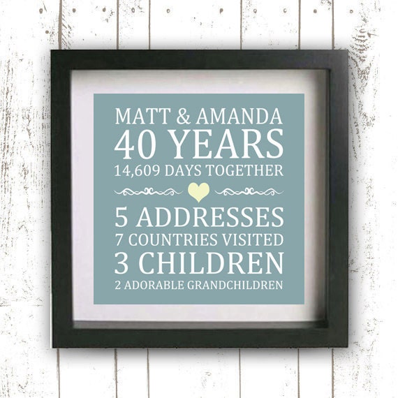 Printable Parent's Wedding Anniversary Custom Gift - Family Sign - Teal with Yellow Heart