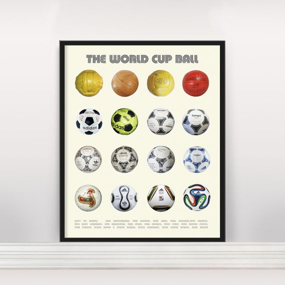 adidas soccer ball history Adidou