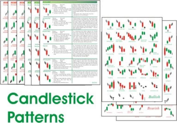 Binary options candlestick patterns pdf