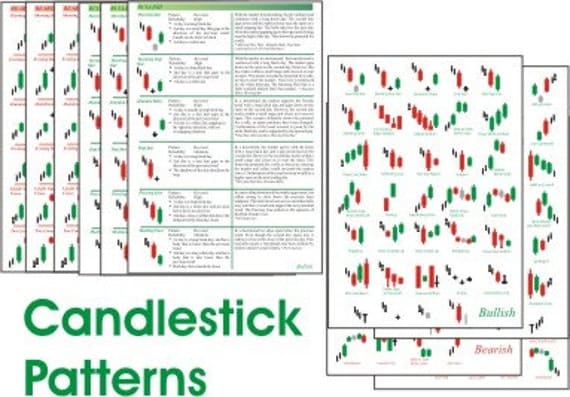 Candlestick charting poster,live forex rates exchange,trade online free mov...