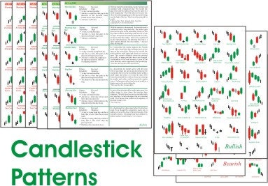 Candlestick charts for binary options