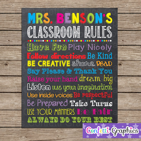 Classroom Rules Custom School Teacher Sign Poster