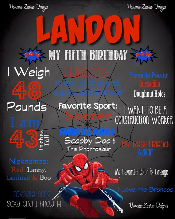 Spiderman Birthday Sign