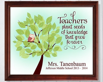 Popular items for teacher wall art on Etsy