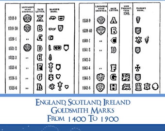 Irish Silver Hallmarks Identification