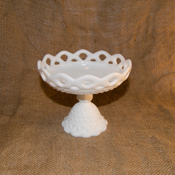 Vintage Imperial Milk Glass Open Lace Pedestal By Thewrenskeep