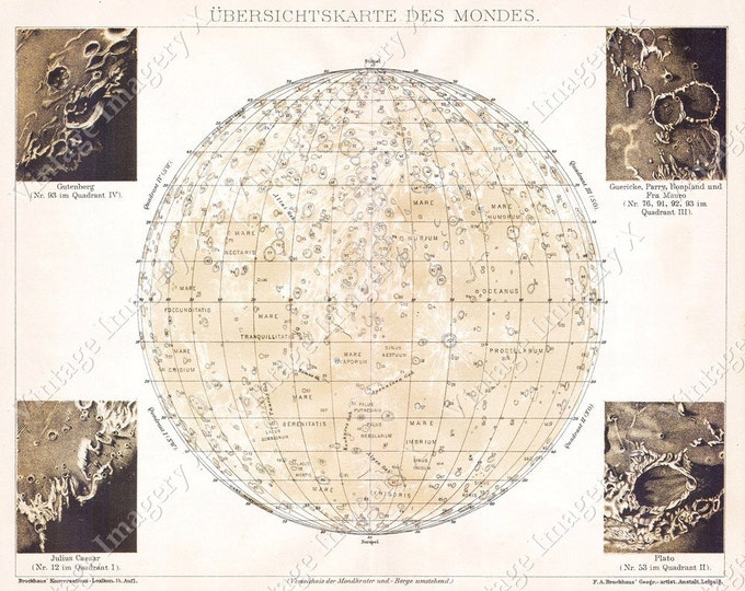 Antique map of the MOON Vintage Historic 1898 Brockhaus Old Map Of The Moon Old Antique Lunar Map Chart Restoration Hardware Style Moon Map