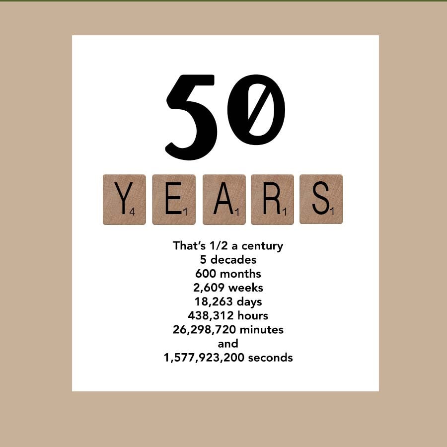 printable-50th-birthday-cards-printable-world-holiday