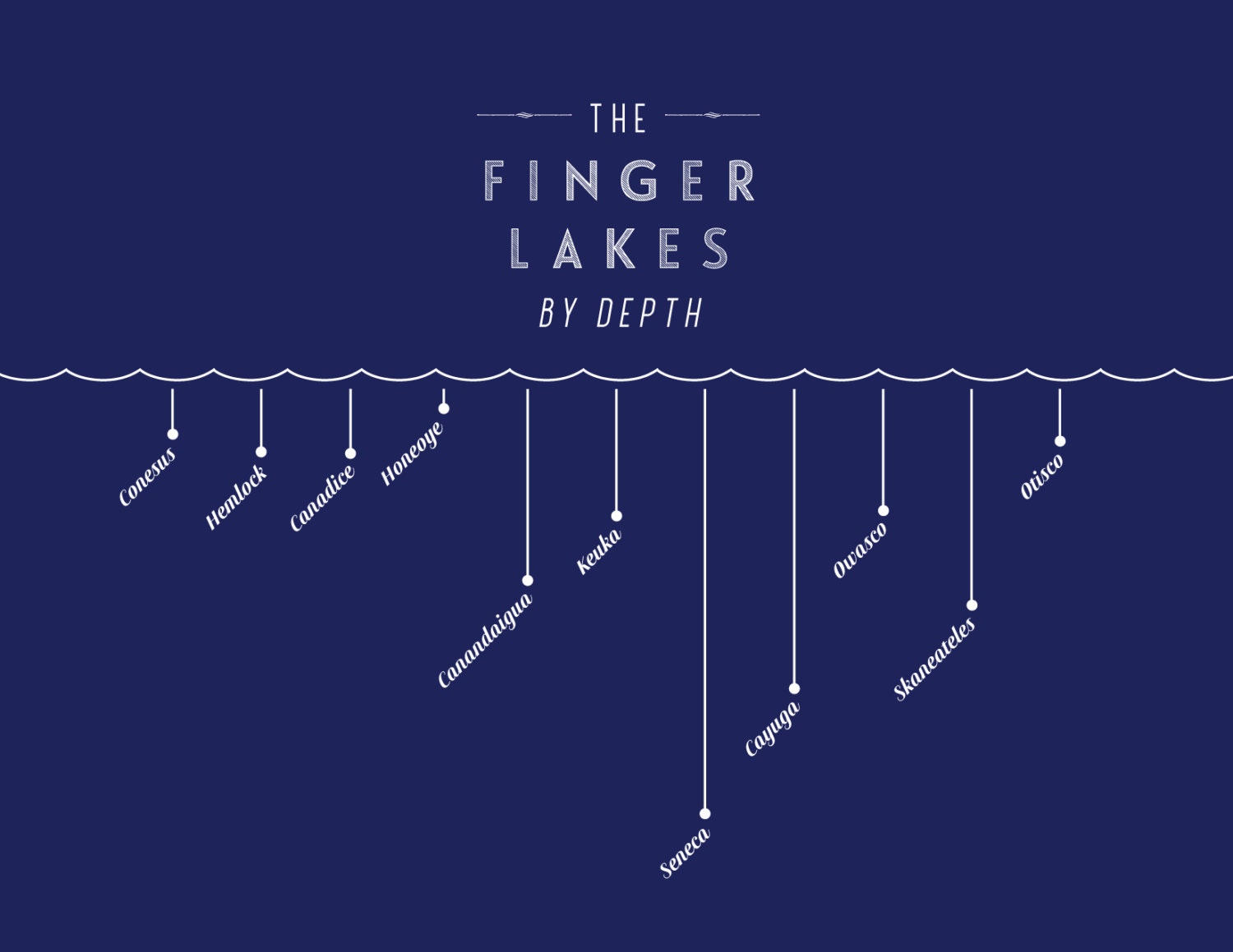 Chandeliers & Pendant Lights