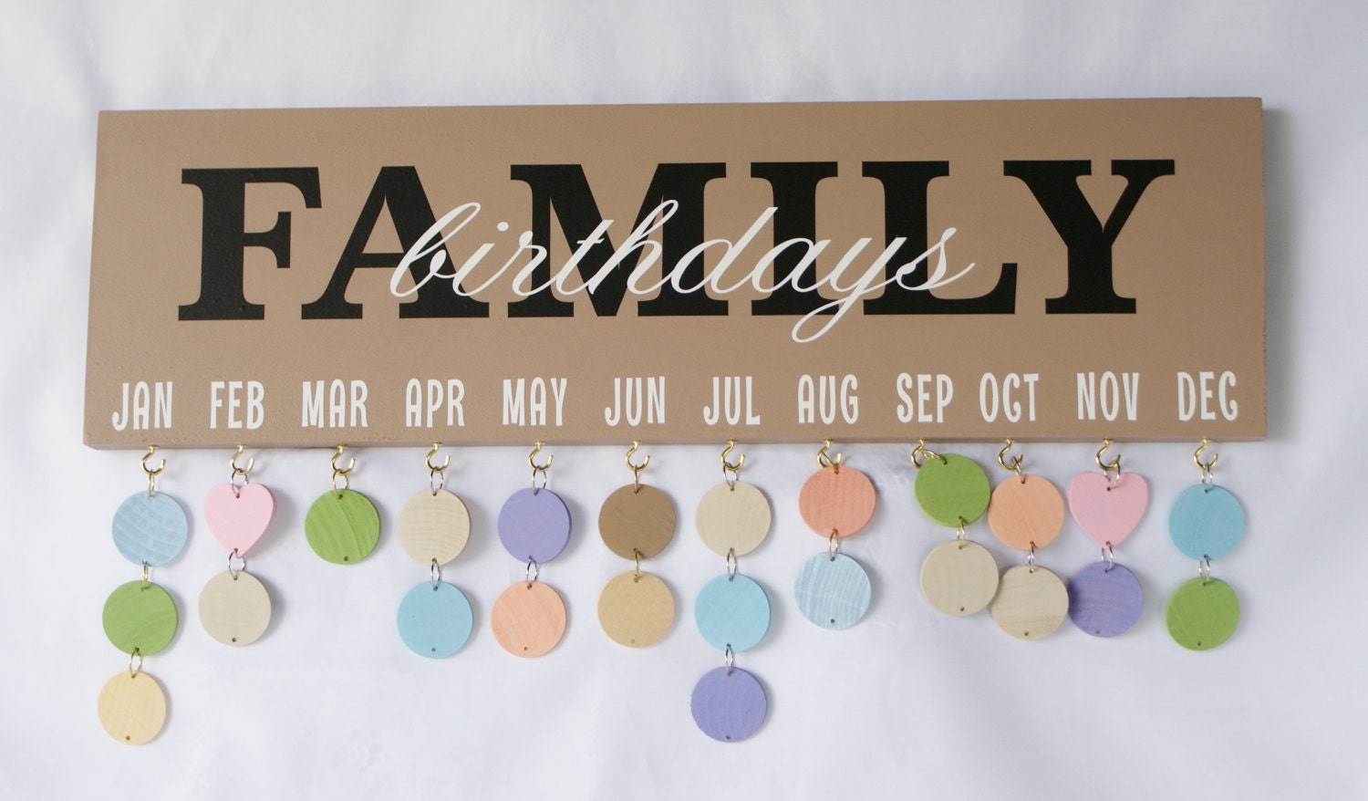 Download Family Birthday Board Birthday Calendar Birthday Sign