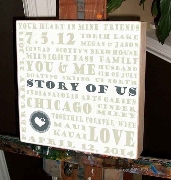 Parents Gift, Parents Thank You Gift, Wedding Sign, Anniversary Gift ...