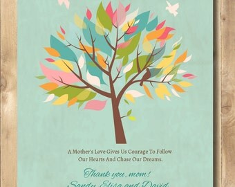 Mothers Day Gift for Mom Personalized Family Tree from