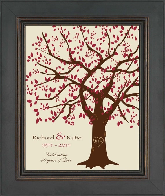 quotes anniversary 9 husband wedding year for Anniversary Anniversary Gift 40th Parents 40th for Ruby