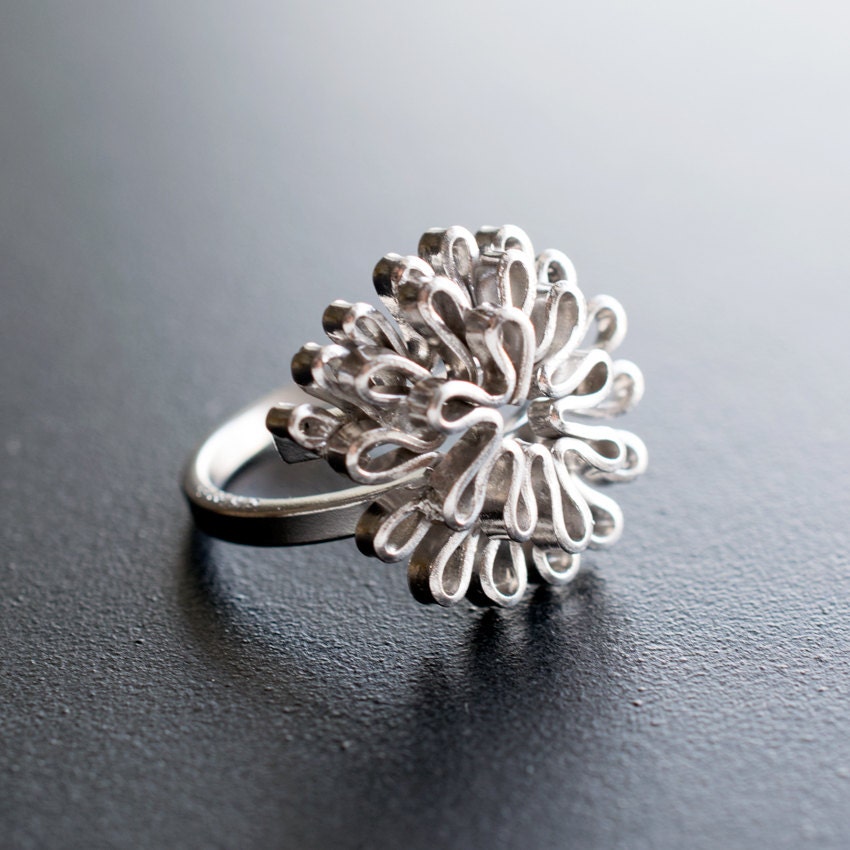 Pinky ring sterling silver ring for women inspirational