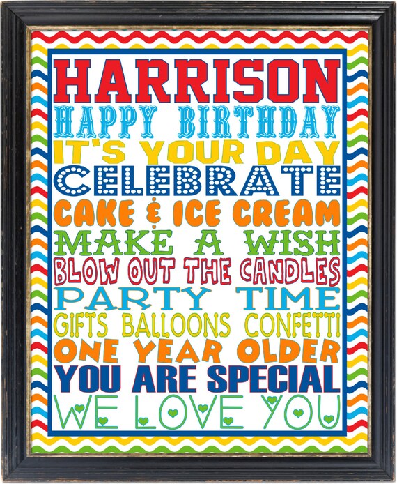 Items similar to Personalized Happy Birthday Subway Art Print Sign 8x10 ...