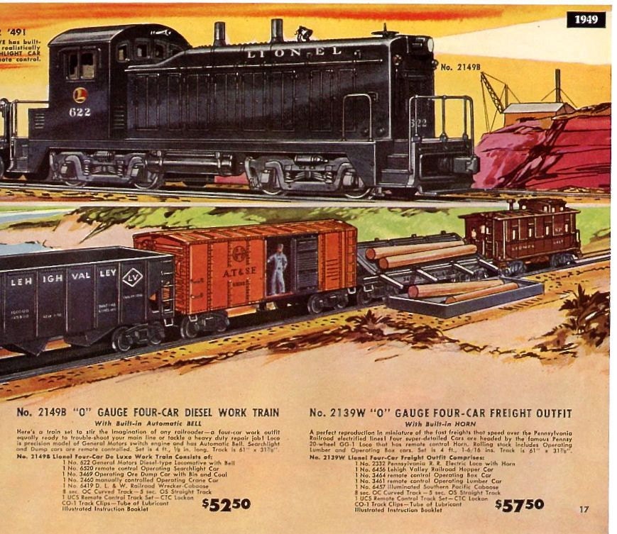 Download Vintage Lionel Train Catalog 1949 Model Railroad