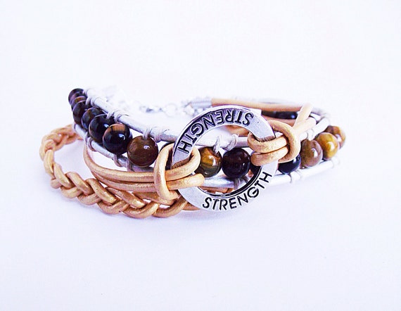 which wrist to wear tiger eye energy muse
