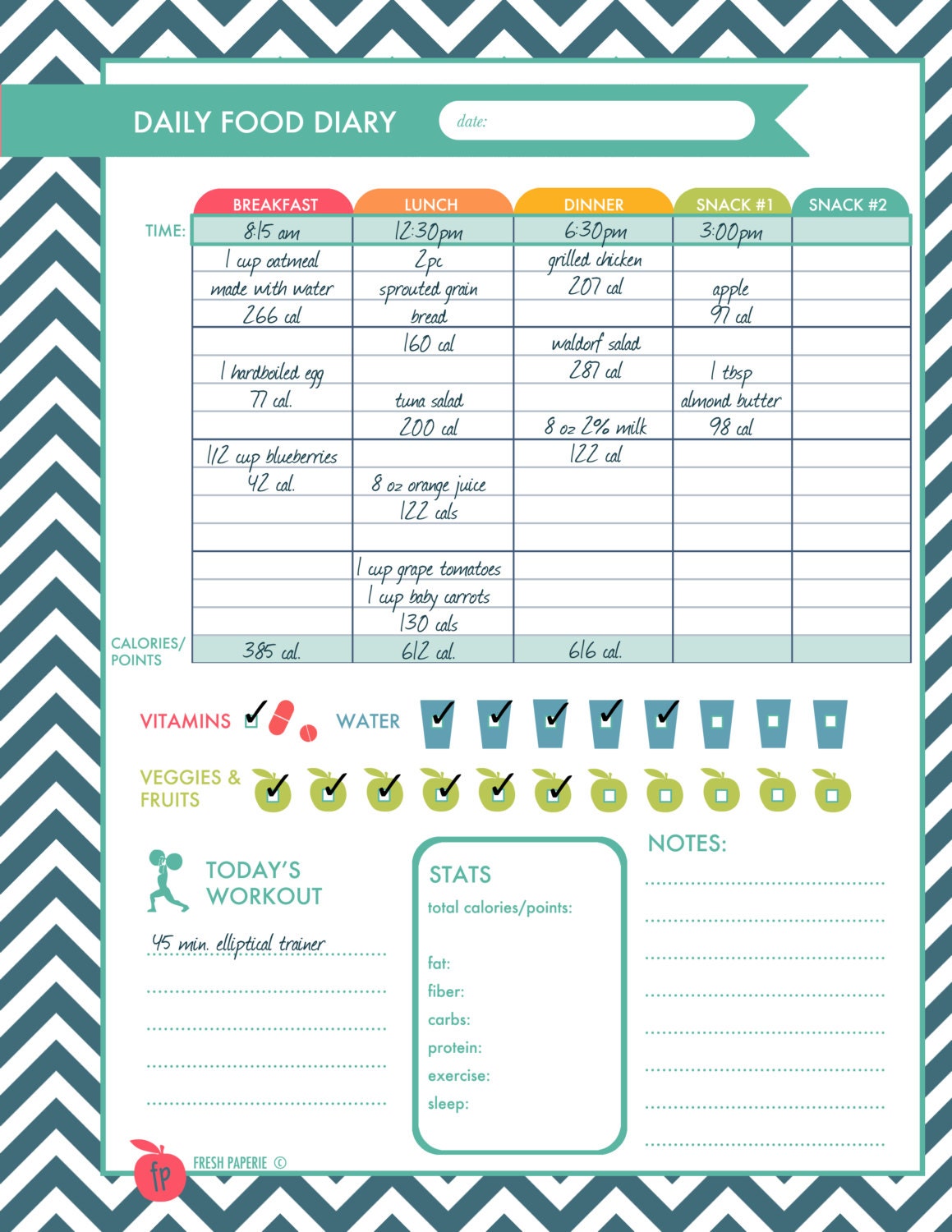 personal daily calorie tracker