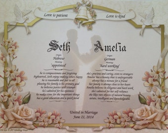 Wedding Gift For Daughter Personalized To My Daughter On