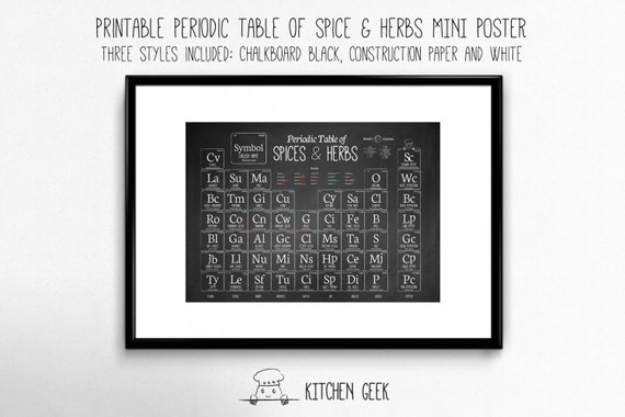 xn periodic table Table of Periodic and Print Herbs Printable Kitchen Spices Art xn periodic table Table of Periodic and Print Herbs Printable Kitchen Spices Art