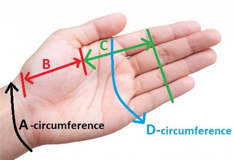 Finglerless shark glovesGray gloves with Satin by myknittingworld