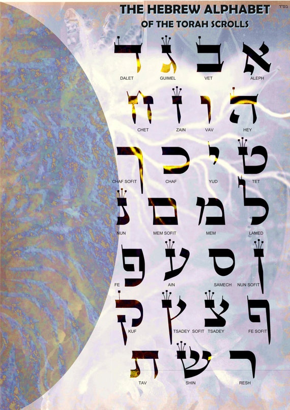 Items similar to Hebrew alphabet the letters spirit digital artwork