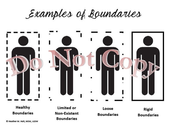 Signs Of Healthy And Unhealthy Boundaries