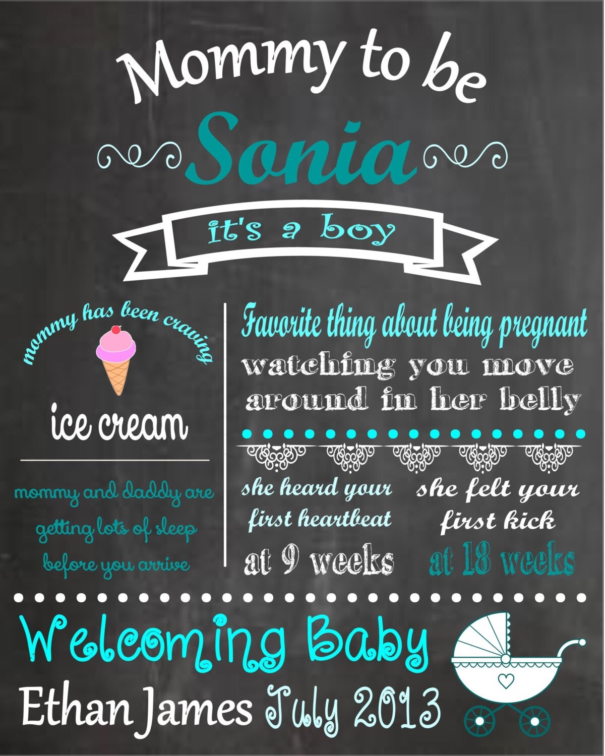 Baby Shower Chalkboard Baby Shower Sign by PintSizePartyDesigns