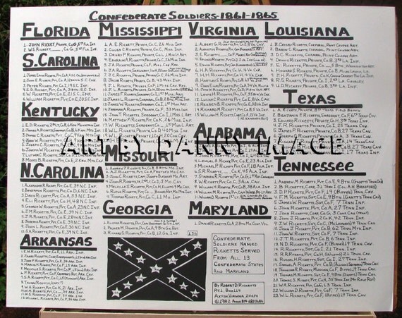 ricketts-confederate-soldiers-poster-civil-war-22x17-inches